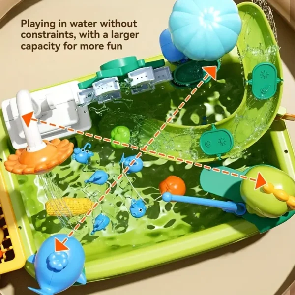 Juego de Cocina para Fregadero EOHEMERAL - Imagen 2